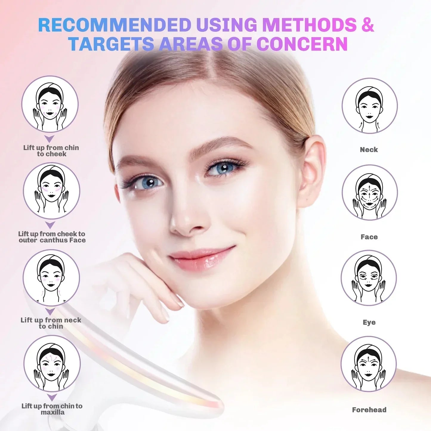 جهاز تجميل الوجه والرقبة بتقنية LED - مدلك الوجه